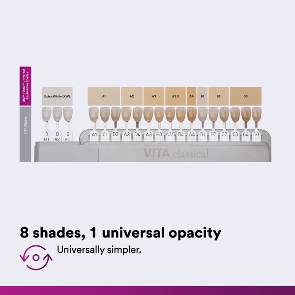 Filtek™ Universal (шприц 4 г)