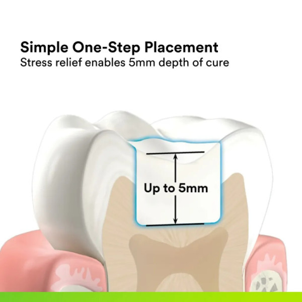 NEW! Filtek™ One Bulk Fill Restorative (шприц)
