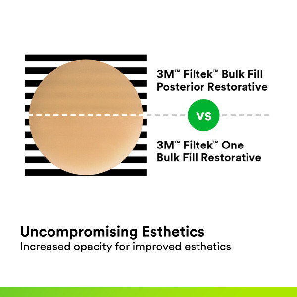 NEW! Filtek™ One Bulk Fill Restorative (1 капсула)